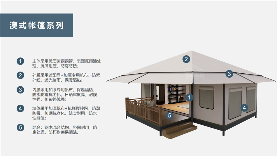 分宜县户外野奢帐篷></p><p>此外，生物荧光照明系统还为户外露营增添了一份别样的乐趣。在夜晚，你可以躺在帐篷里，仰望星空，欣赏着周围闪烁的荧光，仿佛置身于一个神秘的童话世界。孩子们会对这神奇的光芒充满好奇，围绕着帐篷嬉戏玩耍，感受大自然赋予的独特魅力。这种独特的体验，将成为你与家人、朋友之间珍贵的回忆，让户外露营变得更加难忘。</p><p>对于追求高品质户外生活的人们来说，生物荧光照明系统的户外野奢帐篷无疑是一个绝佳的选择。它不仅提供了舒适的住宿环境，还为你带来了与自然亲密接触的独特机会。在这个快节奏的时代，让我们放慢脚步，走进大自然，感受生物荧光照明系统带来的奇妙夜晚，开启一场别样的户外野奢之旅。</p><p>随着技术的不断进步，相信生物荧光照明系统将会在未来的户外领域得到更广泛的应用。它将为更多的人带来独特的户外体验，让我们在享受自然的同时，也能领略到科技与自然相结合的无限魅力。让我们一起期待这个充满奇幻光芒的未来户外世界，迎接更多惊喜与美好的到来。</p>    </article>
    <span class=